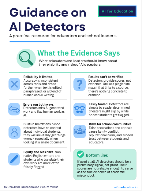 Guidance on AI Detectors in schools image.